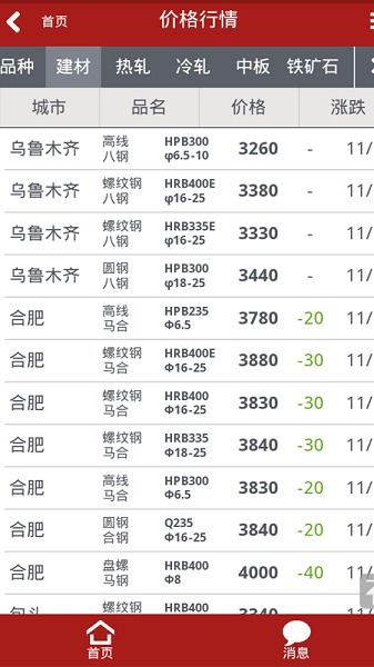 意达钢材信息网手机版下载 意达钢材信息网appv4.2 安卓官方版 极光下载站