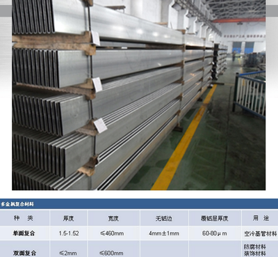 铝钢复合材料